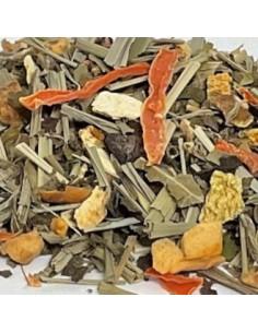 Infusion De Bienestar Sweet Melisa