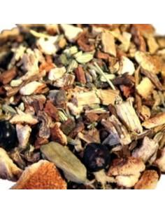 Infusion De Bienestar Ayurveda Vitalidad Femenina