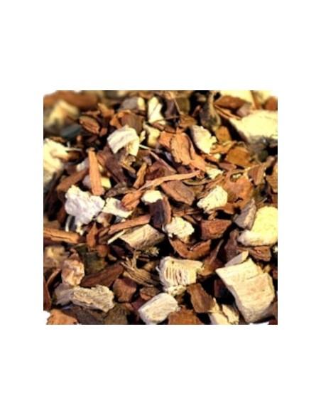 Infusion De Bienestar Ayurveda Antistress Dosha Vata