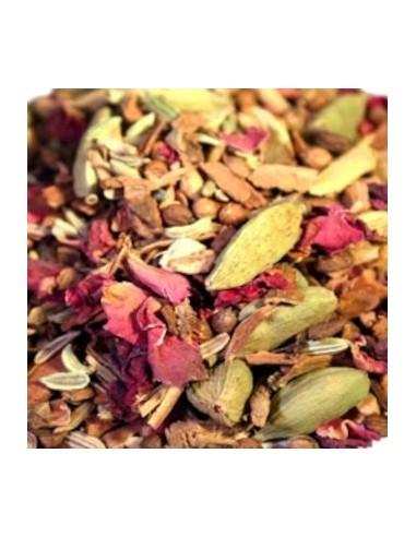 Infusion De Bienestar Ayurveda Equilibrio Dosha Pitta