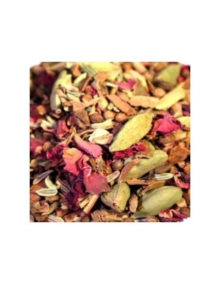Infusion De Bienestar Ayurveda Equilibrio Dosha Pitta