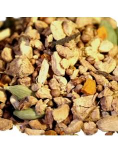 Infusion De Bienestar Ayurveda Estimulante Dosha Kapha