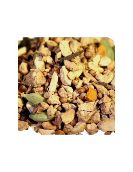 Infusion De Bienestar Ayurveda Estimulante Dosha Kapha
