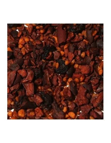 Infusion De Cacao Espuma De Chocolate