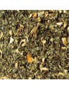 Infusion De Mate A La Naranja Dulce